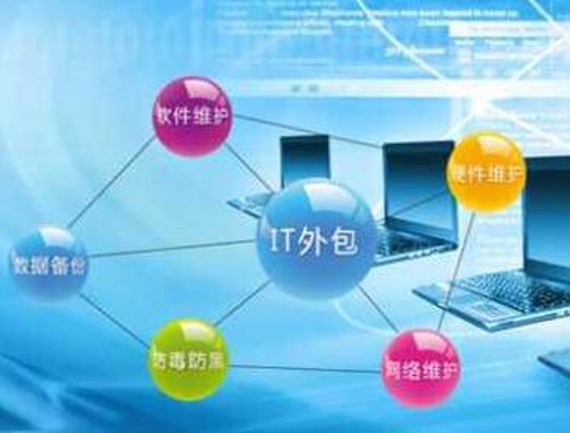 软件外包市场动态解析：如何选择合适的外包伙伴？