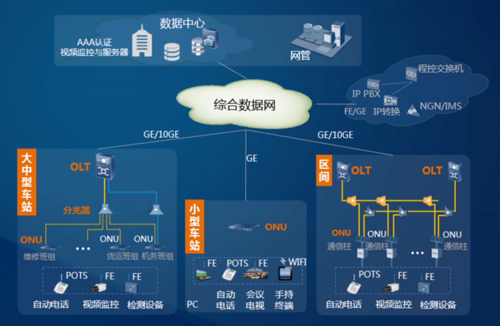 煜创网络科技