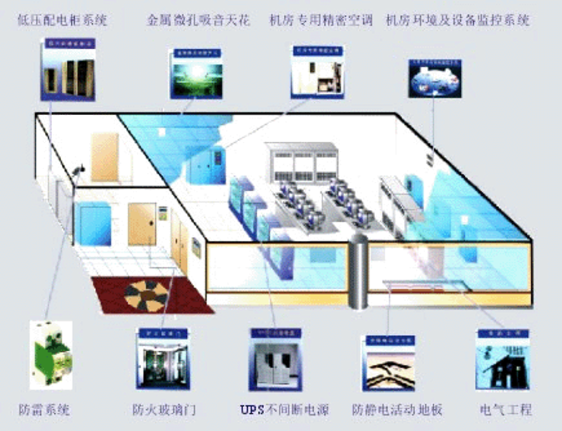 把握武汉网站建设的新趋势