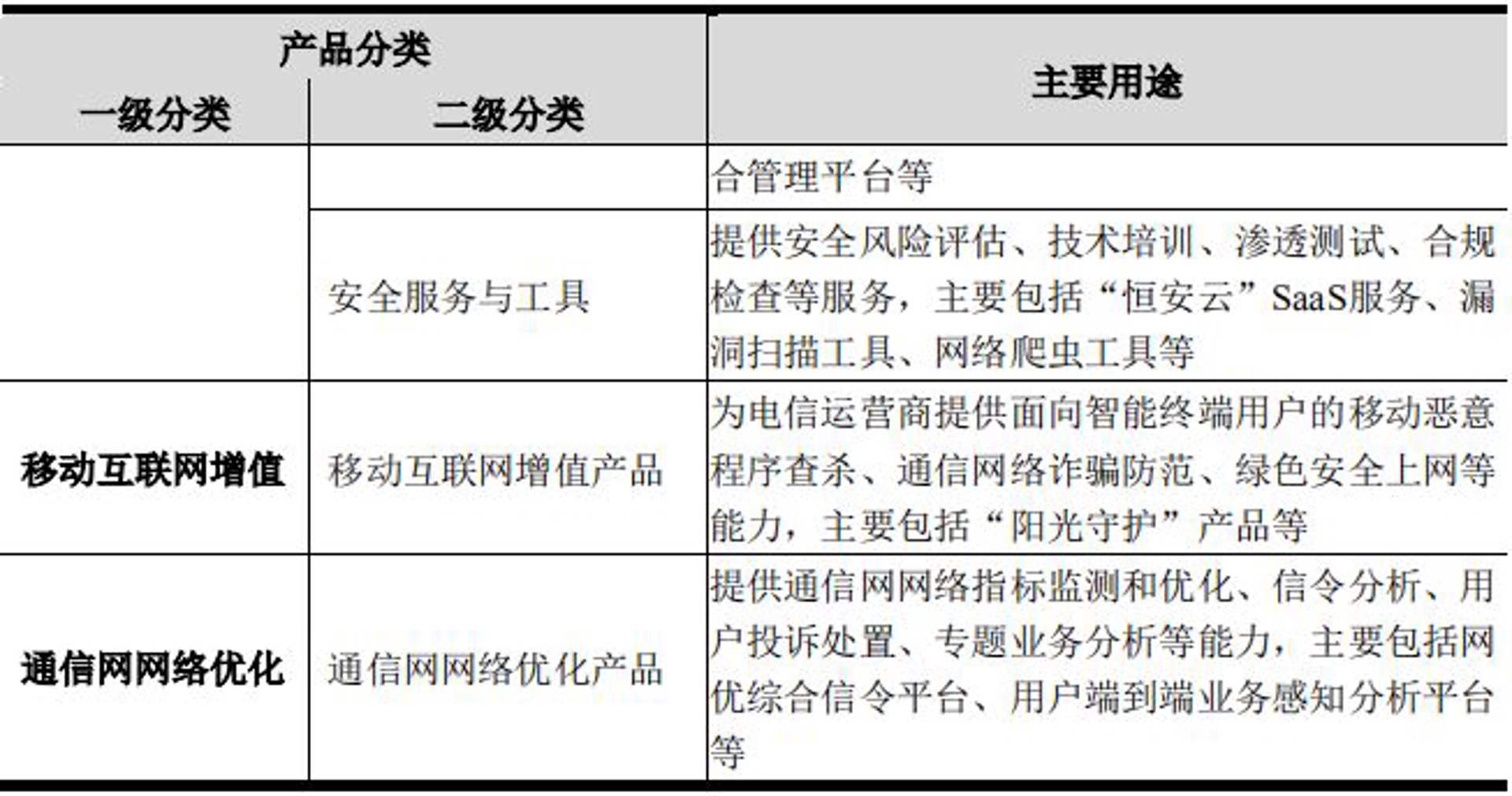 煜创网络科技