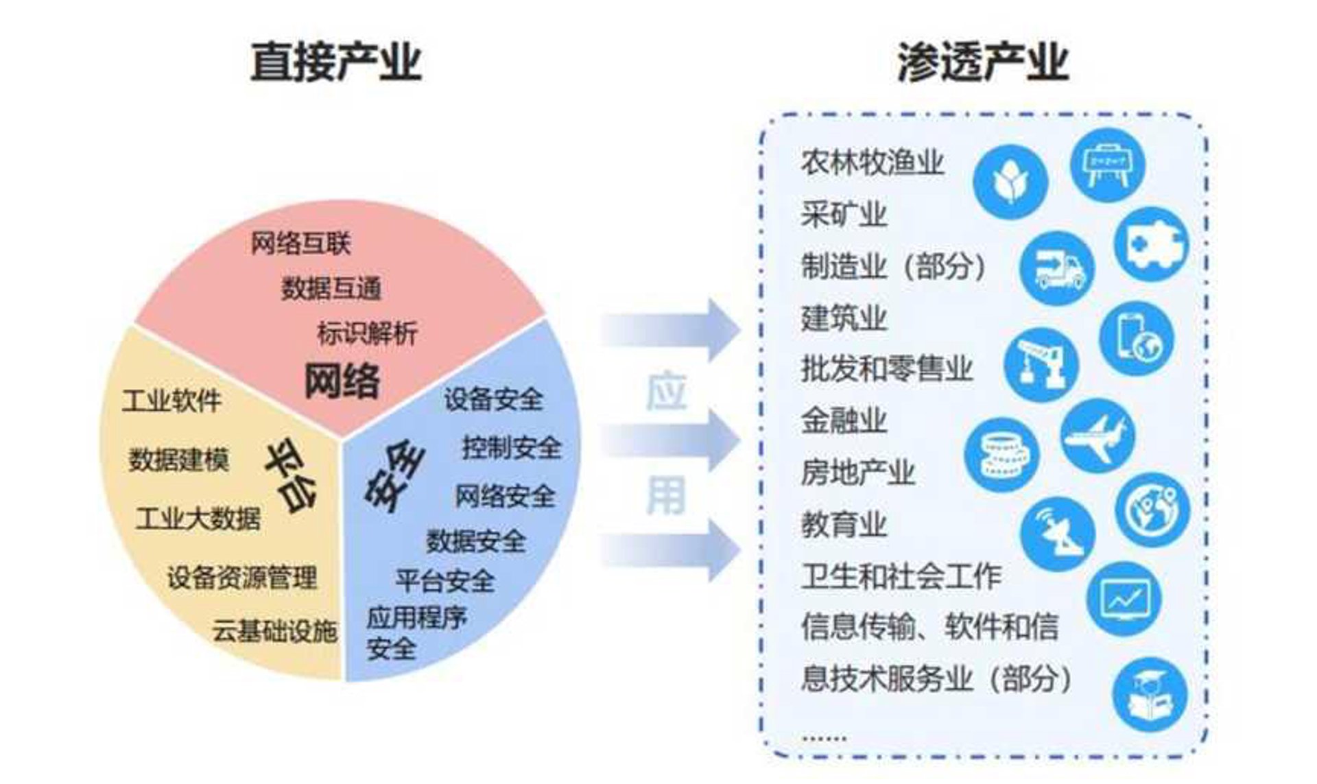 煜创网络科技