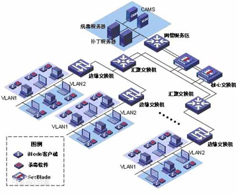 小程序开发:构建现代移动生态的一把钥匙
