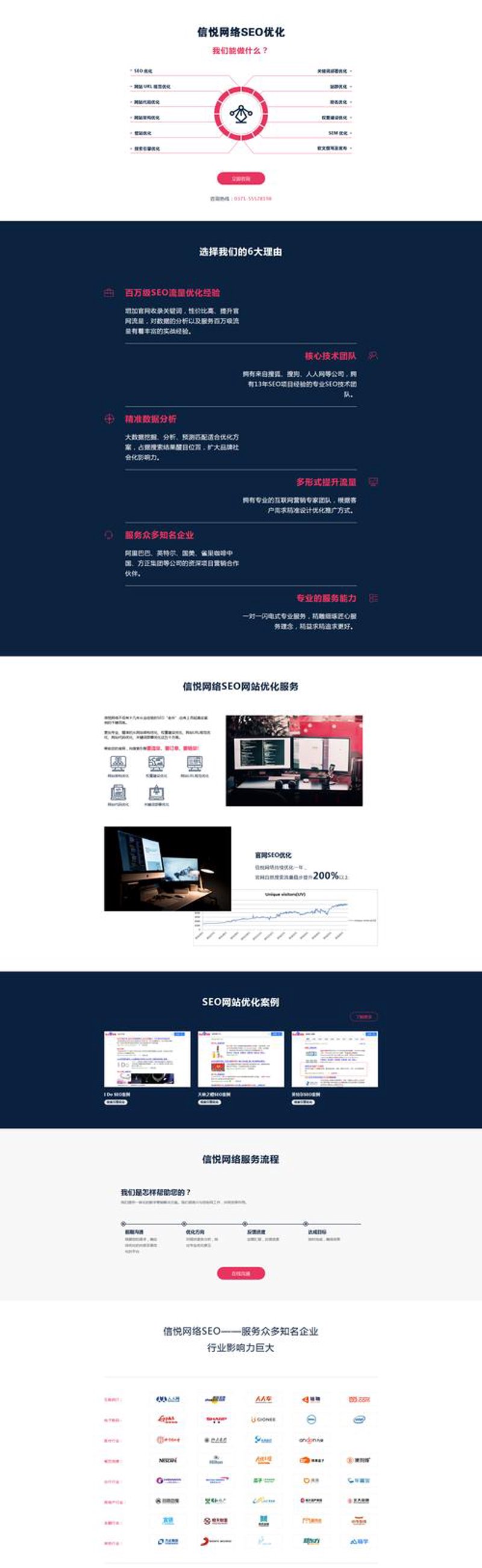 企业官网制作:打造品牌新名片