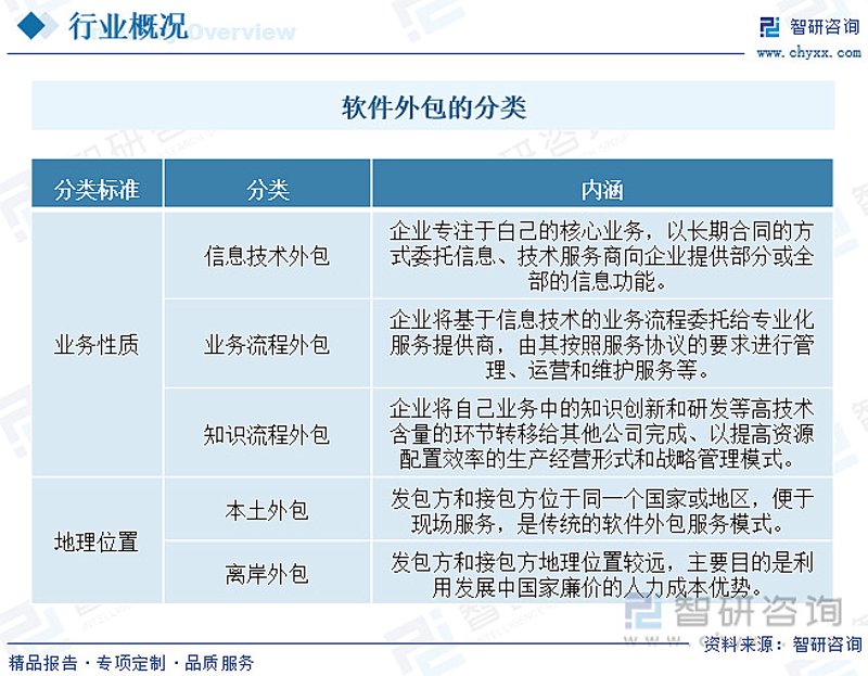 打造高质量企业官网:从静态展示到动态营销的转变
